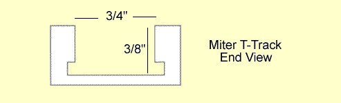 Miter Track