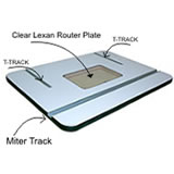 Router Table