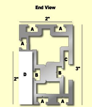 Uni-T-Fence End View